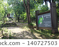 Mashiko Ceramics Museum 140727503