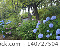 Mashiko Ceramics Museum 140727504