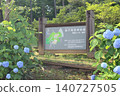 Mashiko Ceramics Museum 140727505