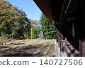 Mashiko Ceramics Museum 140727506