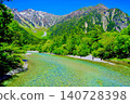 上高地山景優美，溪流清澈。 140728398