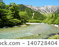 上高地山景優美，溪流清澈。 140728404