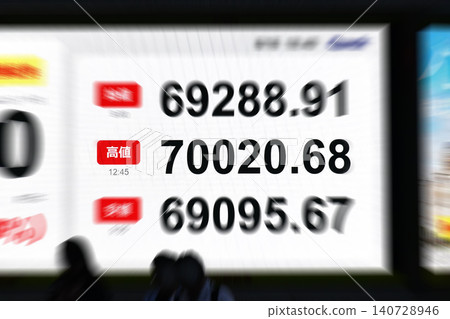 The Tokyo Cityscape stock price surpassed 70,000 yen for the first time, reaching 70,020.68 yen. The closing price hit a new all-time high for the second consecutive day = 16th The Tokyo Cityscape stock price surpassed 70,000 yen for the first time, reaching 70,020.68 yen. The closing price hit a new all-time high for the second consecutive day = 16th 140728946