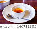 Crème brûlée is a French name meaning "burnt cream." 140731868