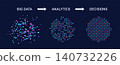 Big data analytics infographic, colored dot grid, dark navy 140732226