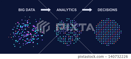Big data analytics infographic, colored dot grid, dark navy Big data analytics infographic, colored dot grid, dark navy 140732226
