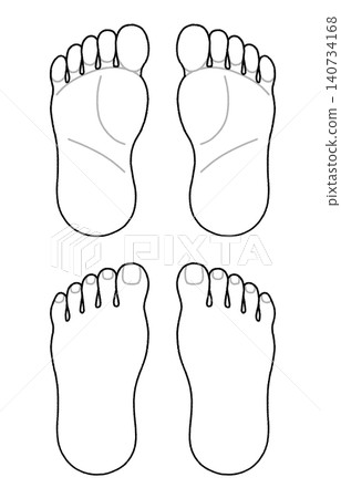 Foot sole and instep template set | For explaining foot reflexology points and reflex zones Foot sole and instep template set | For explaining foot reflexology points and reflex zones 140734168
