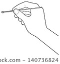 Hand holding an ear pick 140736824