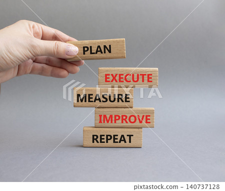 Improvement symbol. Wooden blocks with words Plan execute measure improve repeat. Businessman hand. Beautiful grey background. Business and concept. Copy space 140737128