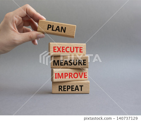 Improvement symbol. Wooden blocks with words Plan execute measure improve repeat. Businessman hand. Beautiful grey background. Business and concept. Copy space Improvement symbol. Wooden blocks with words Plan execute measure improve repeat. Businessman hand. Beautiful grey background. Business and concept. Copy space 140737129