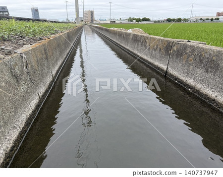 Scenery with a waterway Scenery with a waterway 140737947