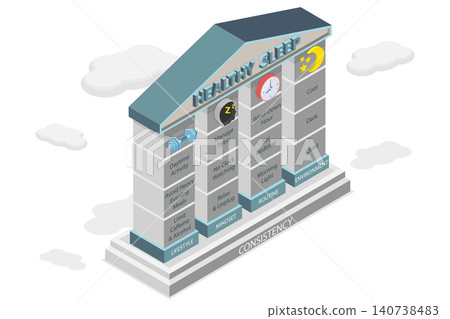 3D Isometric Flat Illustration of Healthy Sleep, Key Elements Foundation as Environment, Routine, Lifestyle, Mindset, And Habits. 3D Isometric Flat Illustration of Healthy Sleep, Key Elements Foundation as Environment, Routine, Lifestyle, Mindset, And Habits. 140738483