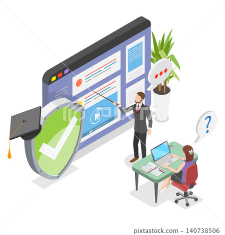 3D Isometric Flat  Illustration of Cyber Hygiene, Educating On Cybersecurity 140738506