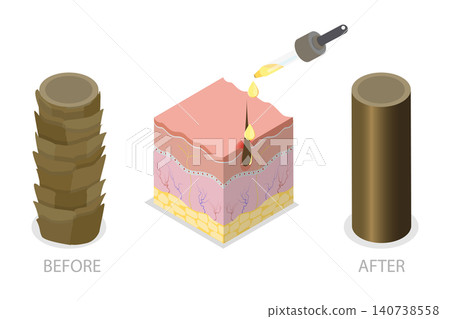 3D Isometric Flat Illustration of Hair Repair, Treatment and Care 3D Isometric Flat Illustration of Hair Repair, Treatment and Care 140738558