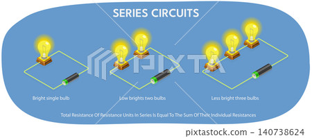 3D Isometric Flat Illustration of Electrical Experiment, Serial Circuits, a Study In Electronics And Engineering 3D Isometric Flat Illustration of Electrical Experiment, Serial Circuits, a Study In Electronics And Engineering 140738624