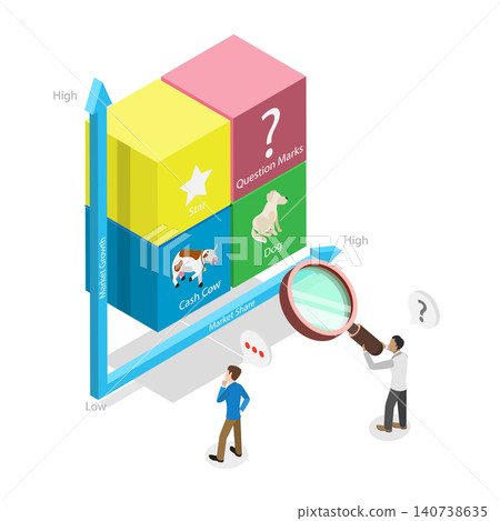 3D Isometric Flat Illustration of BCG Matrix, Infographic Template Featuring Star, Question Mark, Cash Cow, And Dog 3D Isometric Flat Illustration of BCG Matrix, Infographic Template Featuring Star, Question Mark, Cash Cow, And Dog 140738635