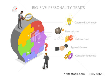3D Isometric Flat Illustration of Personality Traits, Infographic Template Featuring Big Five Personality Characteristics 3D Isometric Flat Illustration of Personality Traits, Infographic Template Featuring Big Five Personality Characteristics 140738649