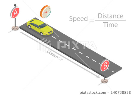3D Isometric Flat  Illustration of Motion of a Car in a Straight Line, Formula For Calculating Speed In Physics 140738858