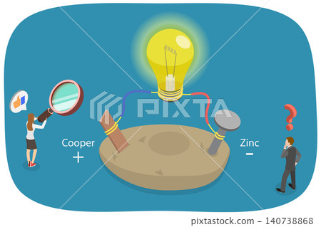 3D Isometric Flat Illustration of Potato Battery, Science Homework Test 3D Isometric Flat Illustration of Potato Battery, Science Homework Test 140738868