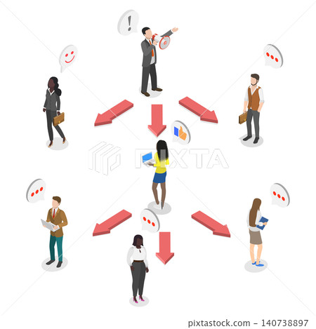 3D Isometric Flat  Illustration of Team Structure And Delegation, Corporate Management 140738897