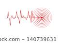 Red Seismograph Line and Earthquake Epicenter  140739631
