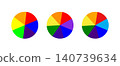 Color Wheel Chart Set on White Background  140739634