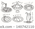 Coloring pages of classic Western-style restaurant menus 140742110