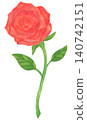 An illustration of a single red rose, without thorns. 140742151