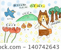 A dog that came to play in Hidaka City 140742643