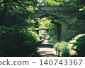 The remains of a railway line surrounded by greenery 140743367