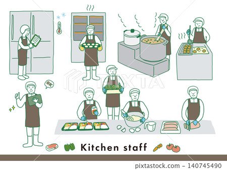 Kitchen staff - Hand-drawn vector illustration Kitchen staff - Hand-drawn vector illustration 140745490