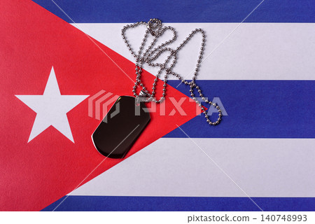 Military defense of Cuba, US invasion, and investments in the army. Military defense of the Cuba 140748993