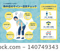 An infographic explaining the symptoms and prevention measures for heatstroke. 140749343