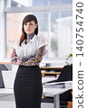 Tattoos, crossed arms and portrait of business woman in office with serious, pride and confident attitude. Grunge, professional and edgy creative designer with ink skin standing in modern workplace. 140754740