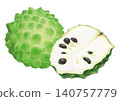 Atemoya (Sugar Apple) 140757779
