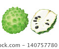 Atemoya 140757780