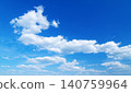 Sky with clouds closeup. Blue Sky background with tiny Clouds. 140759964
