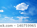 Sky with clouds closeup. Blue Sky background with tiny Clouds. 140759965