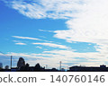 Cloudy landscape; cloud shapes; vast sky; landscape 140760146