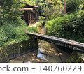 鬱鬱蔥蔥的鄉村景色，橋樑和水道縱橫交錯。 140760229