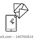 透過智慧型手機發送電子郵件（簡單） 140760814