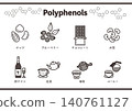 Polyphenol Food Icon Set (Monochrome) 140761127