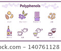 Polyphenol Food Icon Set 140761128