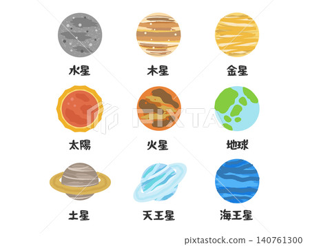 一組太陽系行星插圖 一組太陽系行星插圖 140761300