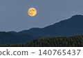 A supermoon appears from behind the mountains. 140765437