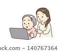 Learning how to use a computer, online shopping, watching videos, etc. Learning how to use a computer, online shopping, watching videos, etc. 140767364
