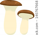king oyster mushroom 140767668