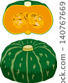 Green pumpkin and cut green pumpkin 140767669