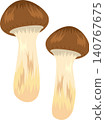 Matsutake mushrooms 140767675