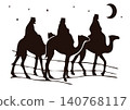 camel 140768117